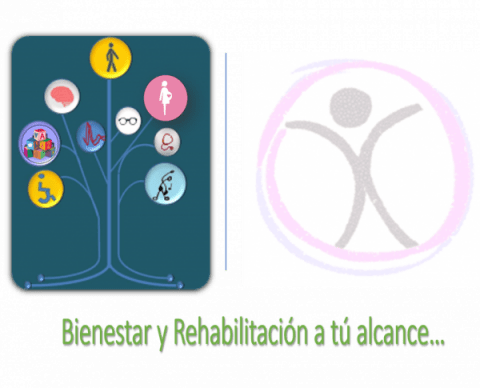 Electromiografïa y Medicina de Rehabilitacion